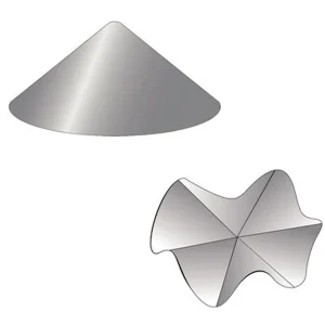luxe soldes Angle Pour Système RHEPANOL FK 6
