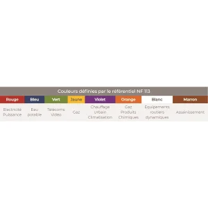 Grillage Avertisseur Pour Réseaux Enterrés 30 Cm X 100 M – Rouge (électricité) soldes en ligne 9