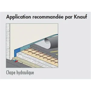 Boutique Panneau Isolant Thermique Sous Chape Hydraulique – Knauf Therm Chape TH38 – 2,50 M X 1,20 M – ép.20 MM – R.0,50 M².K/W 6