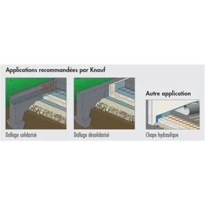 Panneau Isolant KNAUF THERM SOL MI TH 36 site pas cher 6