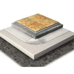 Siniat Panneau Isolant Pour Sols – Unimat Sol Supra – 1,20 X 1,00 M – épaisseur 20 MM – 0,55 M².K/W qualité supérieure 6